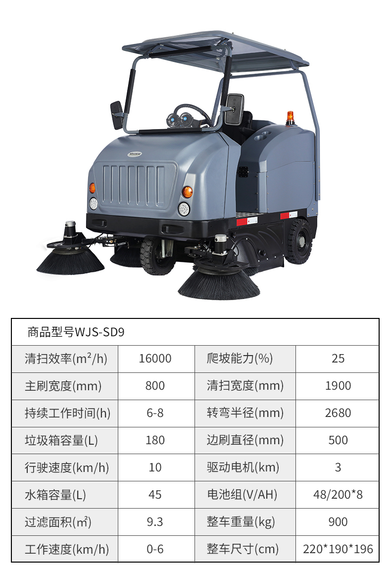 WJS-SD9駕駛式掃地車(chē).jpg